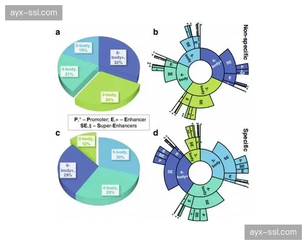 足球数据科学前沿：ShotQuality 模型如何重塑现代球队的射门决策体系